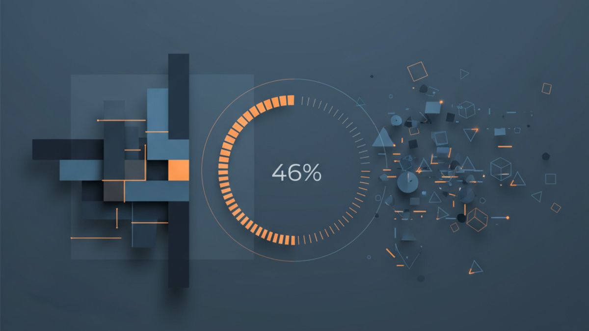 Businesses Expect AI Benefits But 46% Lack ROI Measurement Frameworks