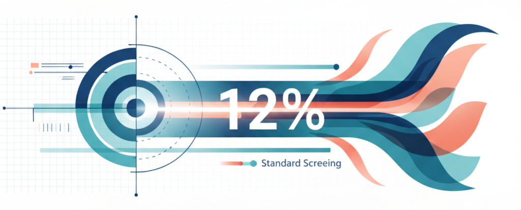 AI-Supported Breast Cancer Screening Reduces Later Diagnoses by 12%