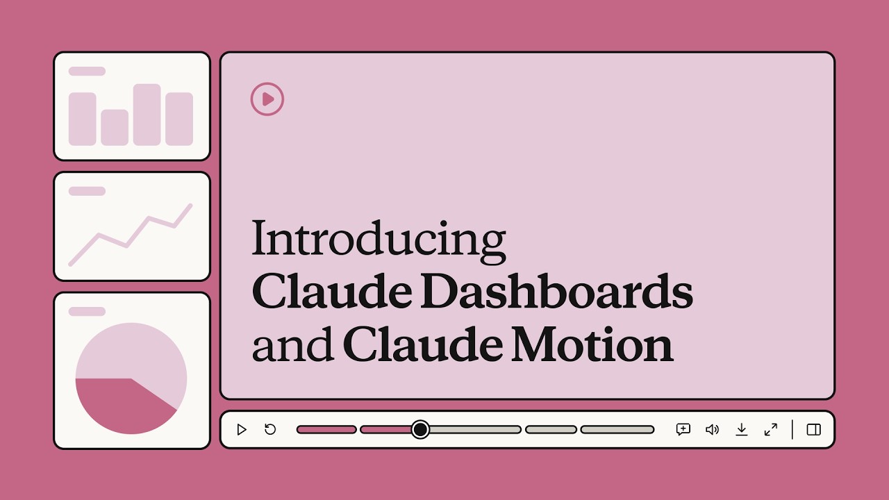 Anthropic Launches Claude Dashboards and Claude Motion in Beta